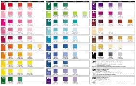 Food Coloring Color Chart Color Blocks For Candles Food