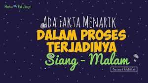 Maybe you would like to learn more about one of these? Proses Terjadinya Siang Dan Malam Di Bumi Secara Singkat Animasi Youtube