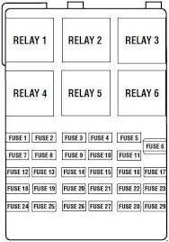 Ford fuse box diagram, spare parts, accessories, custom auto accessory, ford auto parts, 2008 ford prices, car used all you need on alluneedd.50webs.com/4uford. 1998 2003 Ford Windstar Fuse Diagram Fuse Diagram