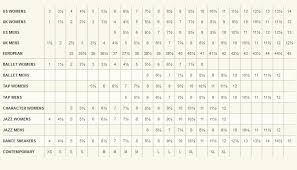 18 Skillful Bloch Size Conversion Chart