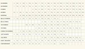 18 skillful bloch size conversion chart