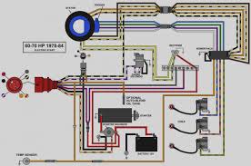 Yamaha rd250 rd350 ds7 r5c electrical system service guide wiring diagrams here. Yamaha Control Box Wiring Diagram Free Picture Wiring Diagram 156 Tripod