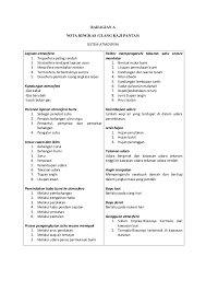 1(a) jelaskan tiga faktor yang menyebabkan bentuk gunung berapi soalan ramalan pbs penggal 3 stpm 2014. Nota Point Geo Penggal 2 Mohd Nazren Bin Saparudin