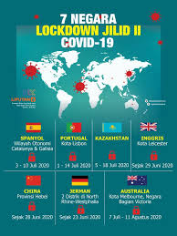 Secara umum definisi negara bisa dipenuhi jika terdapat warga, pemerintahan, wilayah dan secara definisi, negara bukan hanya berarti area wilayah yang ditempati. Headline 7 Negara Lockdown Jilid Ii Covid 19 Perlu Antisipasi Global Global Liputan6 Com
