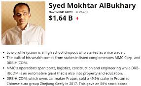 But that did not stop. Tan Sri Syed Mokhtar Al Bukhary Jutawan Islam Di Malaysia Majalah Labur