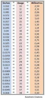 Jewelry Wire Gauge Chart Fili Di Metallo Tabella Di