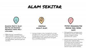 Fokus utama kkcb adalah pembinaan pusat pendidikan alam sekitar yang akan dihubungkan dengan litar titian dan kawasan terlindung bagi. Lmcp 1522 Pembangunan Mapan Dalam Islam Projek Bandar Mapan A165815 Youtube