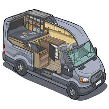 In a camper, you can get away with no rent. Ford Transit Camper Van Conversion Van Build Faroutride