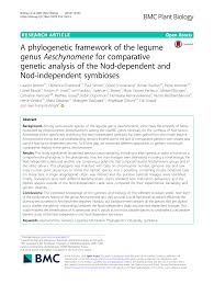 Image result for Aeschynomene schimperi