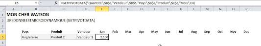 Excel Comment Se Servir Adequatement De La Fonction Liredonneestabcroidynamique Getpivotdata