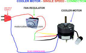 Видео cooling fans & wiring diagram канала adptraining. Can I Connect My Fan Without Using A Regulator Quora