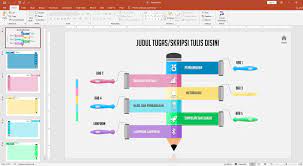 Namun perlu diketahui juga bahwa peserta didik ialah individu yang sangat berbeda dan memiliki watak atau sifat yang. Membuat Ppt Powerpoint Menarik Untuk Proposal 1001 Tutorial