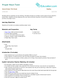 Proper Noun Town Lesson Plan Education Com Lesson Plan Education Com Nouns Common And Proper Nouns How To Plan