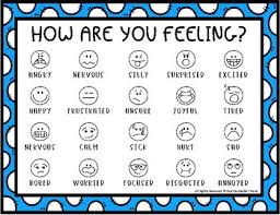 how are you feeling feelings chart for students