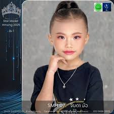 📍 ຮ່ວມໂຫວດຕຳແຫນ່ງ...