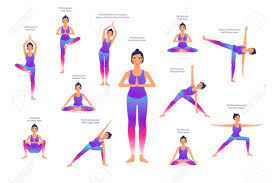 All yoga poses are divided into different categories. Set Of Woman In Different Yoga Poses Names Of Asanas Text Flat Royalty Free Cliparts Vectors And Stock Illustration Image 141449769
