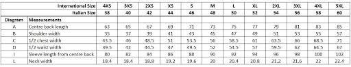 Rock Experience Size Guide