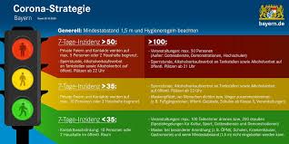 Zudem wird das alkoholverbot an einigen stellen gelockert oder sogar komplett gestrichen. Dirk Muehlenweg Dirkmillway Twitter