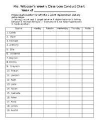 Weekly Classroom Conduct Chart