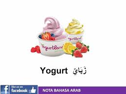 Dalam bahasa arab bunyi vokal tidak menempati tempat tersendiri, akan tetapi disisipkan pada setiap huruf. Nama Makanan Dalam Mari Belajar I Rab Ù‡ÙŠØ§ Ù†ØªØ¹Ù„Ù… Ø§Ù„Ø¥Ø¹Ø±Ø§Ø¨ Facebook