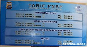 By syinen wednesday, april 23. Pnbp Pada Pp Nomor 60 Tahun 2016 Bapenda Jabar