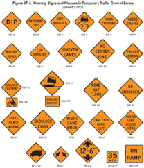 Divided highway begins the highway. Chapter 6f Mutcd 2009 Edition Fhwa