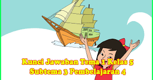 Jawaban aktivitas kelompok ips kelas 9 semester 1 hal 168 soal ips kelas 8 halaman 139 brainly co id. Kunci Jawaban Tema 1 Kelas 5 Halaman 160 163 164 166 167 168 Sanjayaops