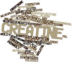 Ab wann tritt die wirkung von creatin ein? Profihantel De Creatin Einnahme Zeitpunkt Creatin Immer Nach Dem Training Einnehmen