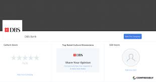 Dbs customers can purchase health insurance products that are currently offered on the digibank app through their general insurance partners. Dbs Bank Company Culture Comparably