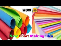 Beautiful Chart Paper Decoration Project Chart Decoration Idea For School Easy By The Arts Center