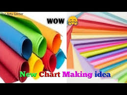 beautiful chart paper decoration project chart decoration idea for school easy by the arts center