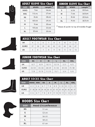 size charts c skins