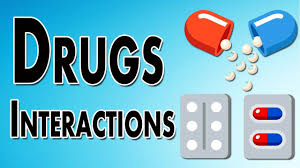 Image result for Drug Interaction