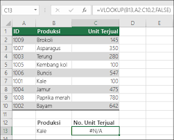 Check spelling or type a new query. Cara Memperbaiki Kesalahan N A Dalam Fungsi Vlookup Dukungan Office