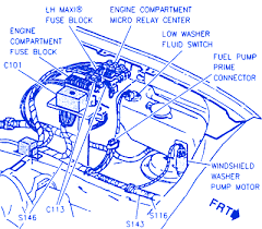 © copyright general motors corporation 1999 all rights reserved. 2000 Cadillac Deville Engine Diagram Wiring Diagram Direct Topic Tiger Topic Tiger Siciliabeb It