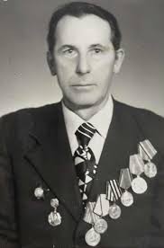 Каталог статей