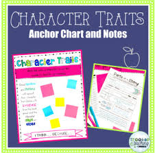 Character Traits Anchor Chart And Notes By Treetop Teaching