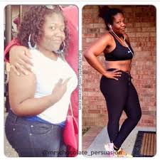 Pin On Body Transformations