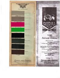 Image result for Cepheus Green 1930 Auburn