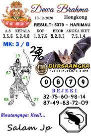 Syair Togel Brahma Hk 10 Des 2020 Binatang Lucu Anjing