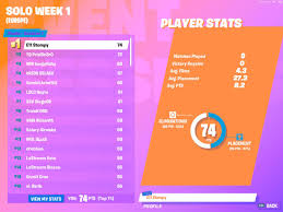 With the growth of fortnite, both competitively and casually, epic games announced the groundbreaking fortnite world cup. Fortnite La World Cup Est Lancee Sport Business Mag