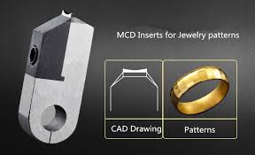 Pin Auf Single Crystal Diamond Tools For Jewelery Pattern