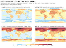 When the difference between successive pk values is less than about four there is overlap between the ph range of existence of the species in equilibrium. Chapter 3 Global Warming Of 1 5 Âºc