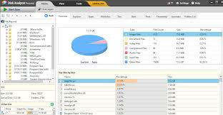 Don't make the mistake of thinking that you're too young to consider your health care needs. Ways To Check Hard Drive Health On Windows 10