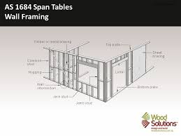 timber framing using as span tables ppt video online download