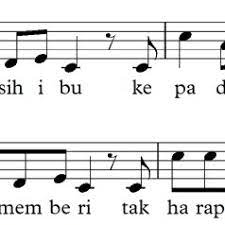 Maybe you would like to learn more about one of these? Gambar 5 6 Notasi Balok Lagu Cicak Di Dinding Antara Birama 1 2 Dengan Download Scientific Diagram