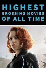 Films generate income from several revenue streams including theatrical exhibition, home video, television broadcast rights and merchandising. Highest Grossing Movies Of All Time Highest Grossing Movies Top Movies Movies