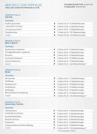 Den angeblich besten trainingsplan zum muskelaufbau oder fettabbau findet man auf. Grundubungen Fur Den Muskelaufbau Trainingsplan Frauen Trainingsplan Trainingsplan Fitnessstudio