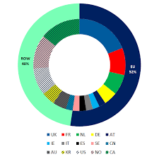 Jrc Ocean Energy Status Report 2016 Edition Eu Science Hub