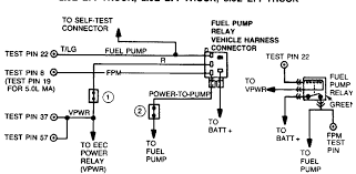 The basic and identification colours are abbreviated using only solder shrink connectors should be used to attach cut wires together (order from ford parts). Xm 8439 1989 Ford L9000 Wiring Diagram Wiring Diagram